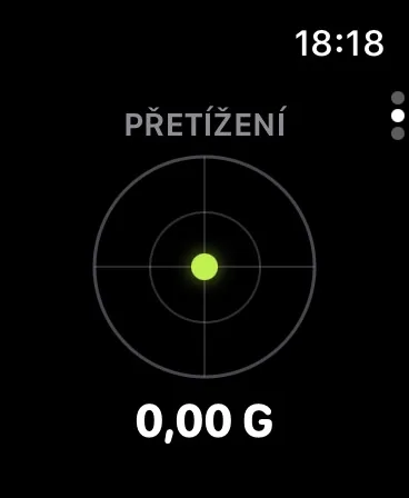 RoamRise na Apple Watch: živý ukazatel přetížení.